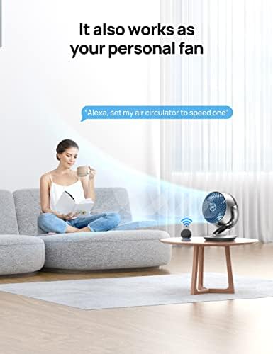Dreo Smart Fan for Bedroom with Remote and Voice Control