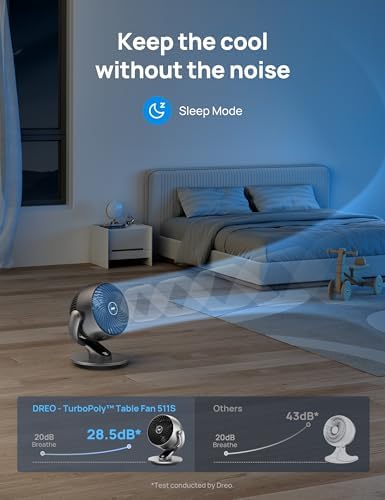 Dreo Smart Fan for Bedroom with Remote and Voice Control