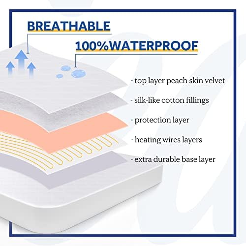 Sealy Heated Mattress Pad King Size 78x80 Inch