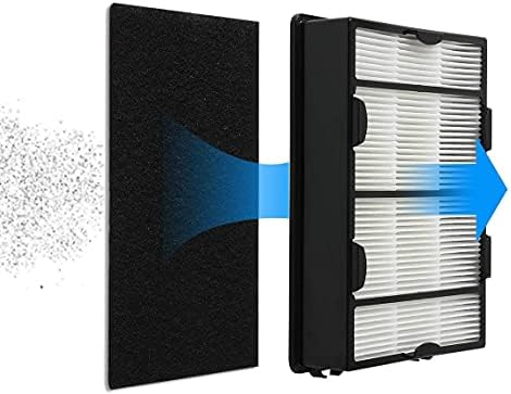 True HEPA Filter B 4 Pack Carbon Pre Filter 4 Pack for Holmes HAPF600 HAPF600D HAPF600D-U2