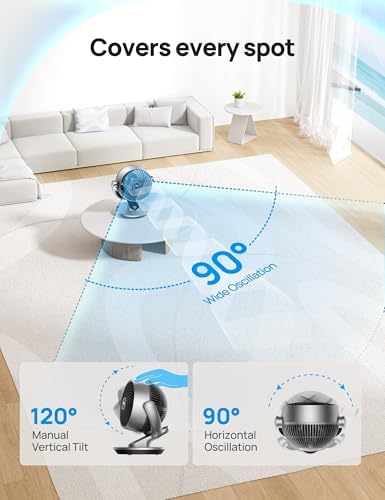 Dreo Smart Fan for Bedroom with Remote and Voice Control