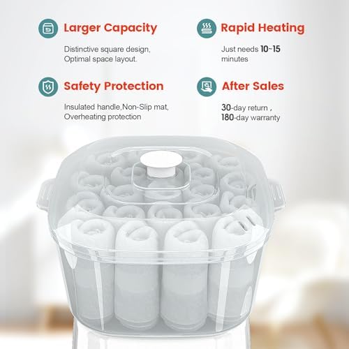 StateRiver Rapid Heating Towel Warmer for Facials