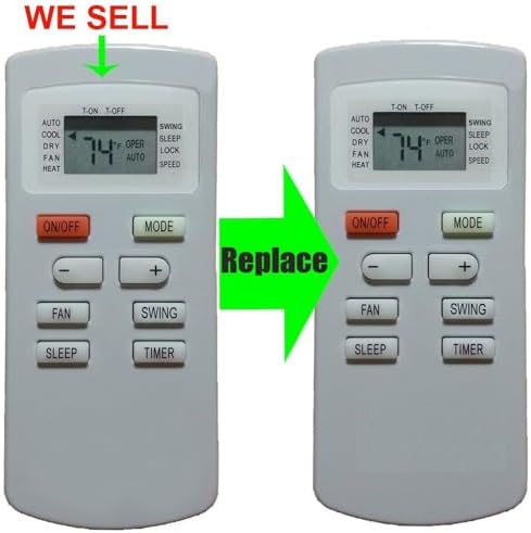 Replacement Remote Control for SoleusAir Air Conditioner YX1FF YX1F