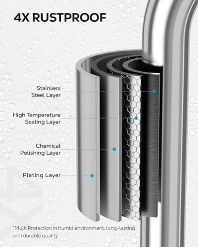 Nieifi Bar Soap Holder with 4 Hooks Stainless Steel
