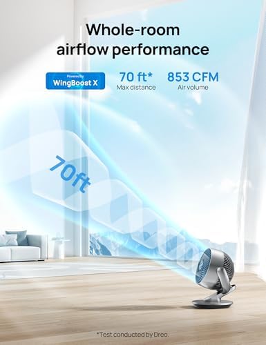 Dreo Smart Fan for Bedroom with Remote and Voice Control