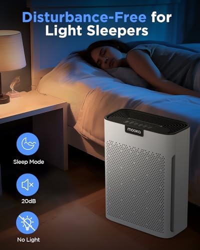 MOOKA H13 HEPA Air Purifier for Large Room 2200 Ft2