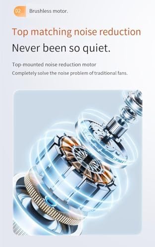 Breeze Max Portable AC - 2025 Upgrade Ultra Quiet Cooling Unit