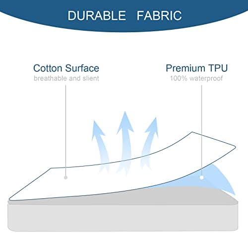 Full Size Mattress Protector Waterproof and Breathable Terry Soft Cover