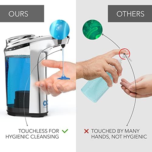 Everlasting Comfort Touchless Soap Dispenser with No Drip and Adjustable Output