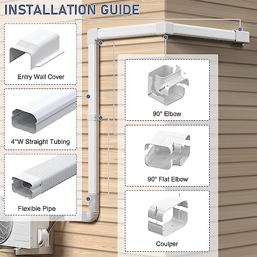 Flamorrow 4 PVC Line Set Cover Kit 25 Ft