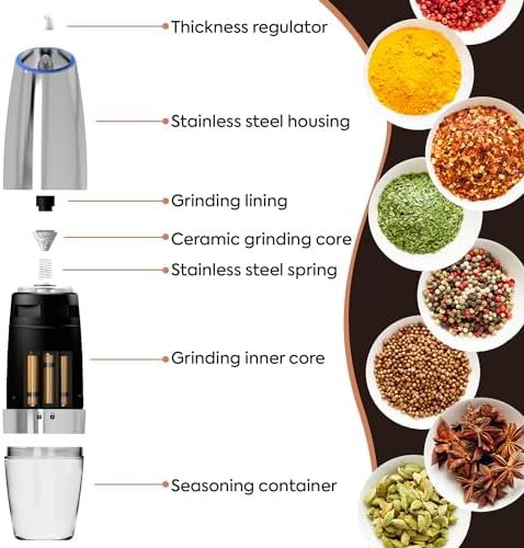 Electric Salt and Pepper Grinder Set with LED Light and Battery