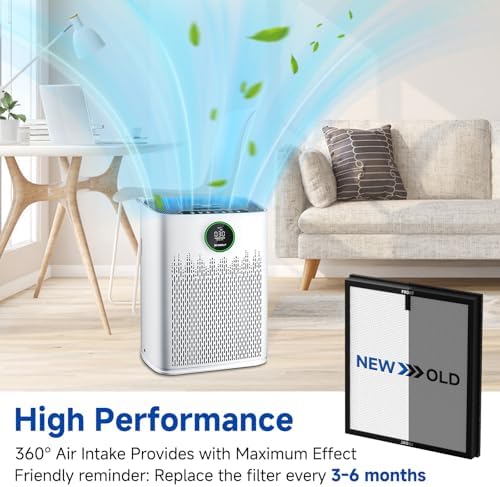 2 Pack HAP-603 HAP-603WF Replacement Filter for ECOSELF Air Purifier