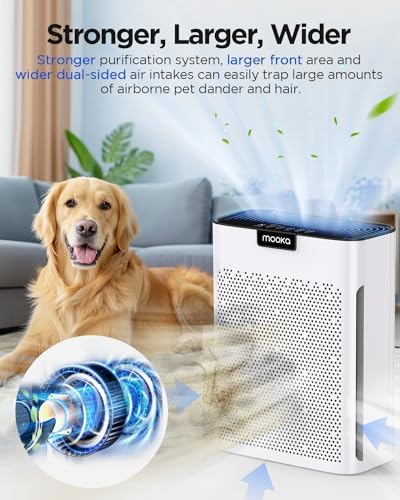 MOOKA H13 HEPA Air Purifier for Large Room 2200 Ft2