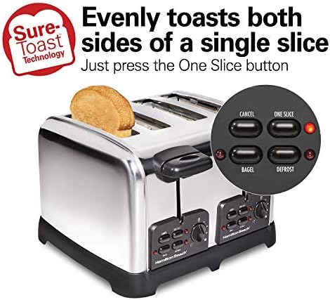 Hamilton Beach Retro Toaster with Wide Slots and Electric Can Opener