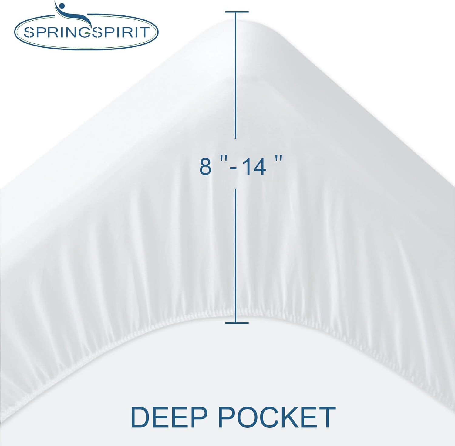 Full Size Mattress Protector Waterproof and Breathable Terry Soft Cover