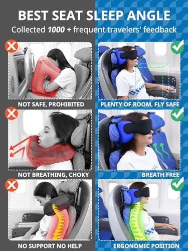 Sarisun Travel Pillow with Eye Mask and Head Strap - Black