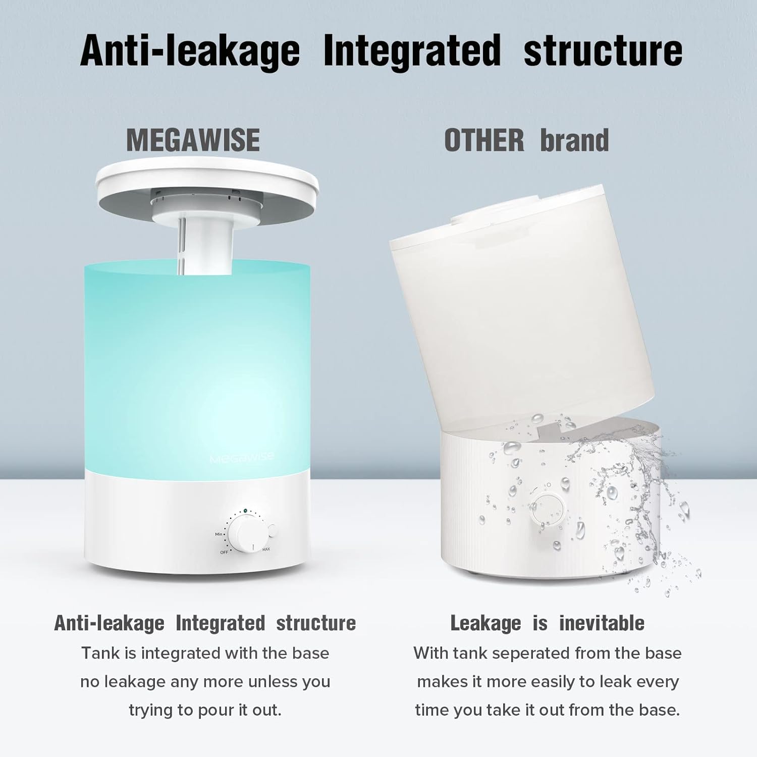 MegaWise Cool Mist Humidifier with Essential Oil Diffuser and Night Light