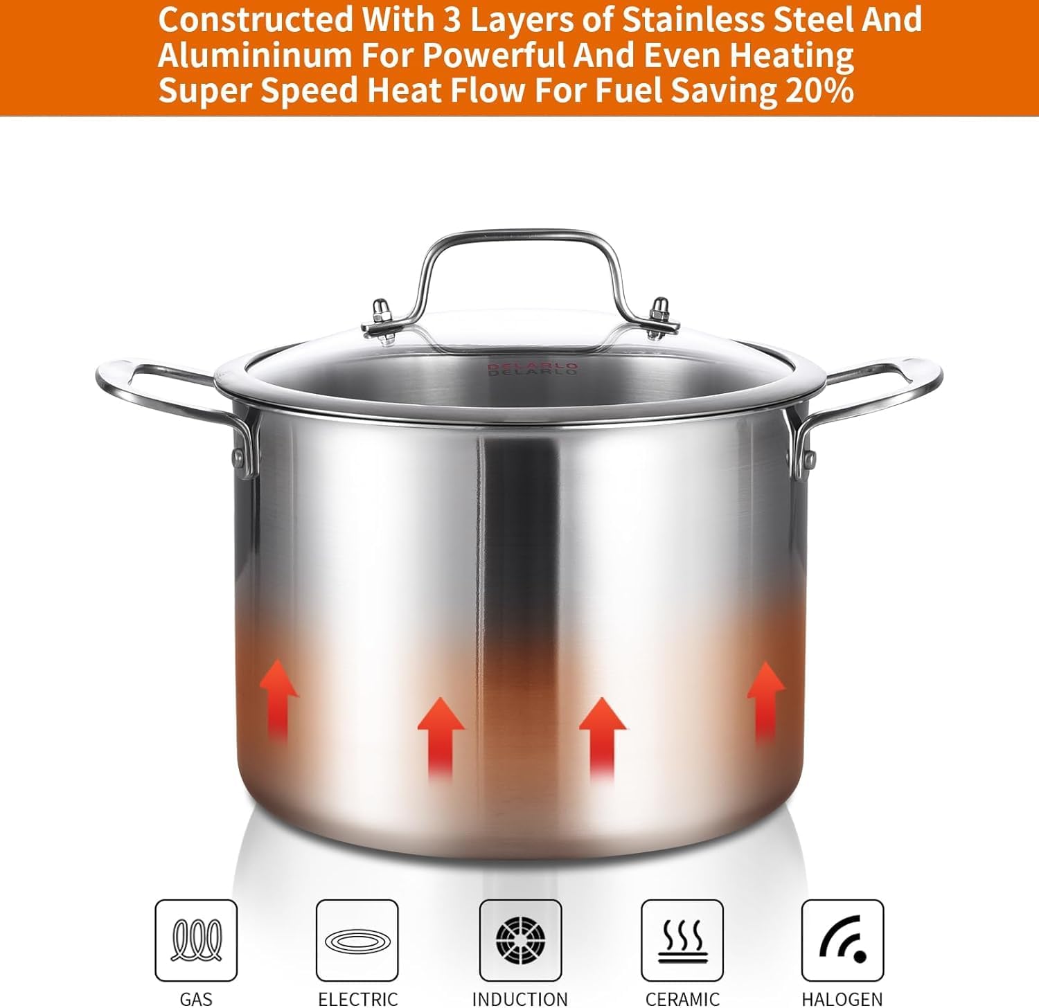 DELARLO Tri-Ply Stainless Steel 12QT Stock Pot with Lid