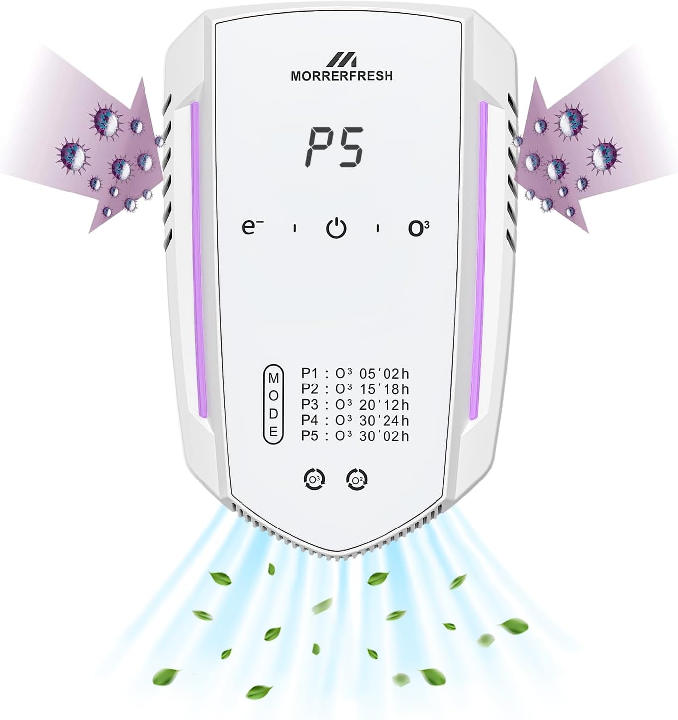 Morrerfresh Ozone Odor Eliminator for Pets Home Air Ionizer