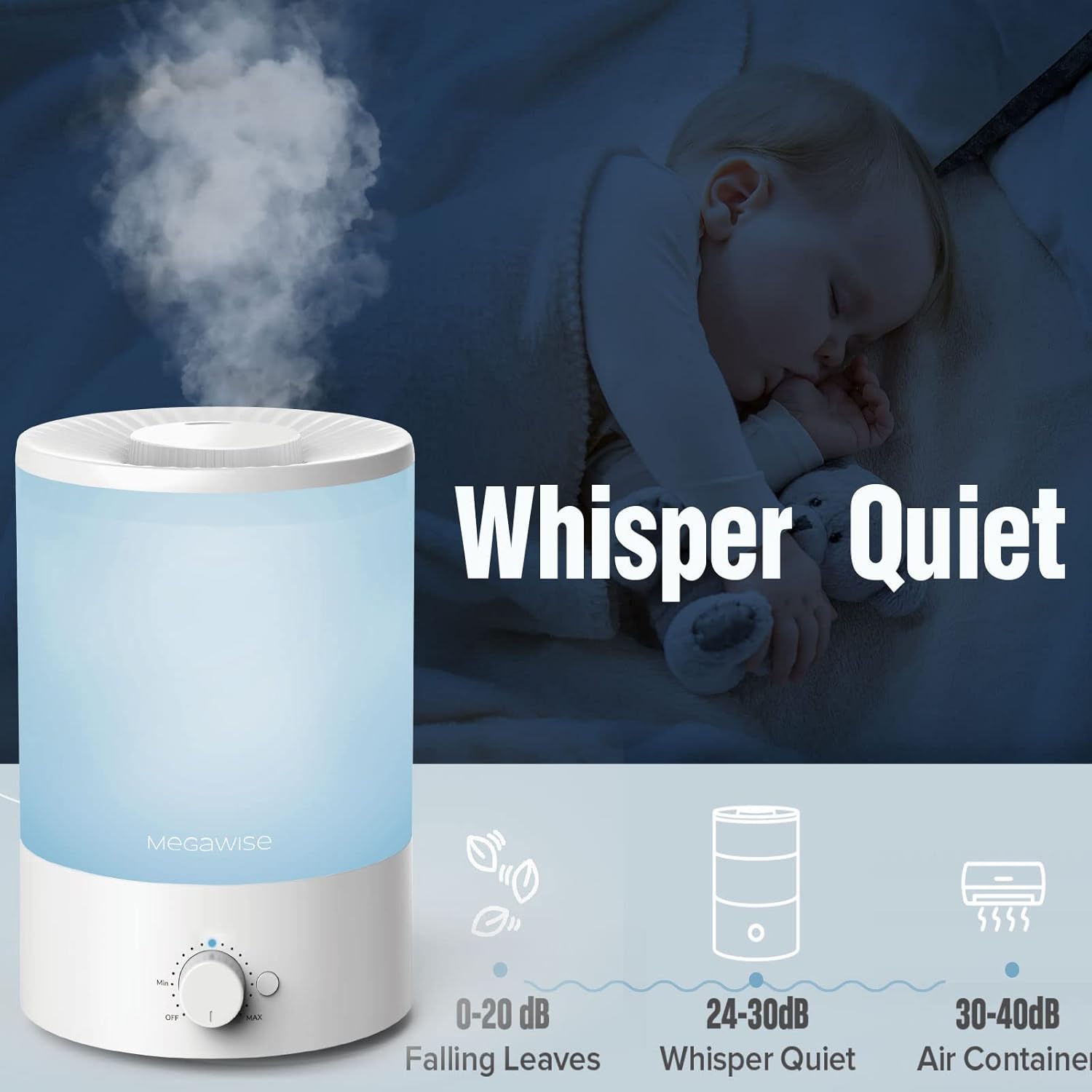 MegaWise Cool Mist Humidifier with Essential Oil Diffuser and Night Light