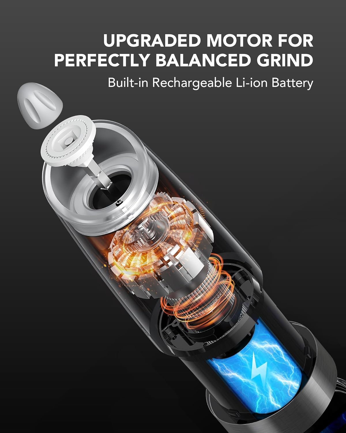 FORLIM Gravity Electric Salt and Pepper Grinder Set