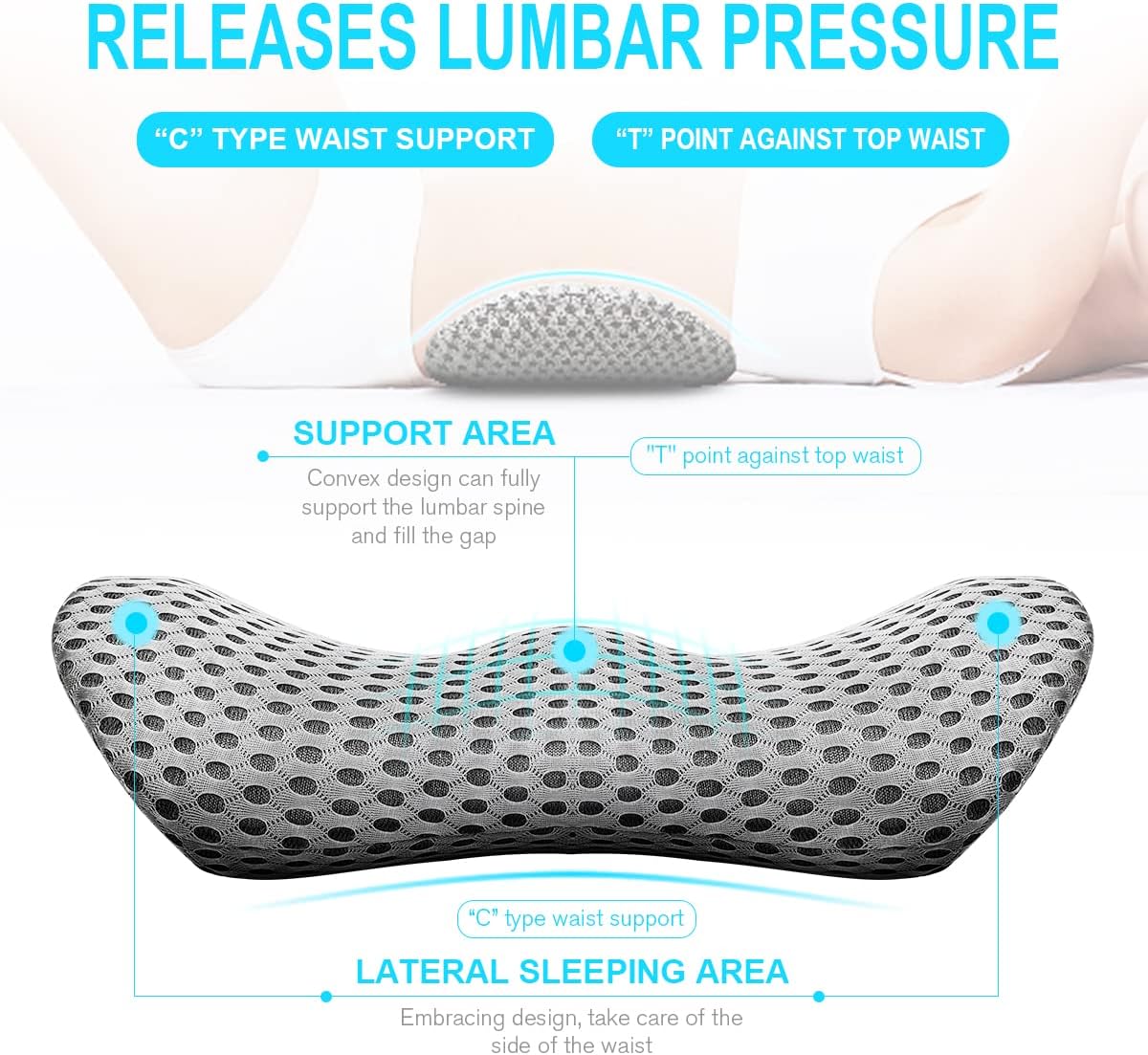 Panduo Lumbar Support Pillow - Memory Foam for Back Pain Relief