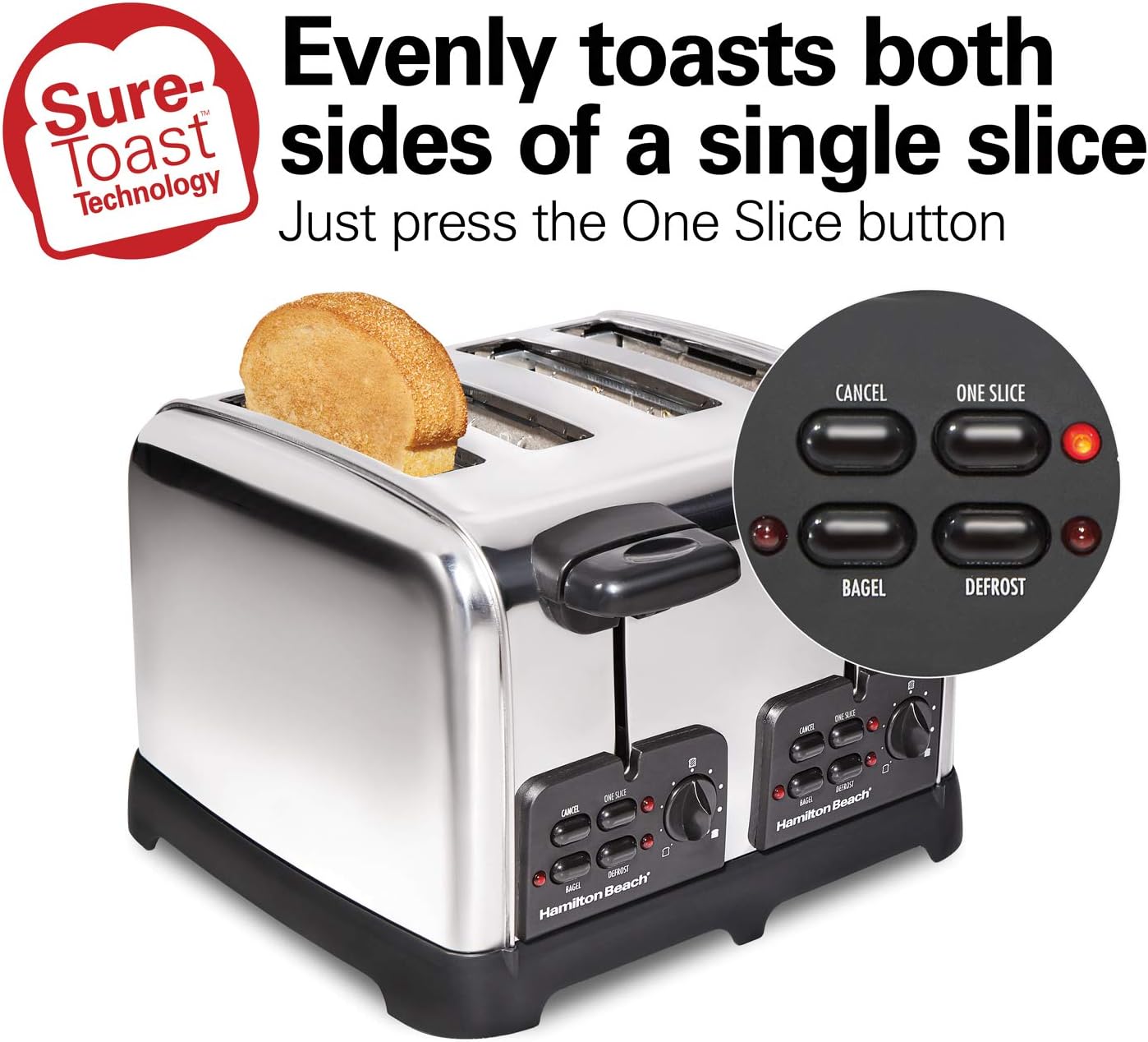 Hamilton Beach Retro Toaster with Wide Slots and Electric Can Opener