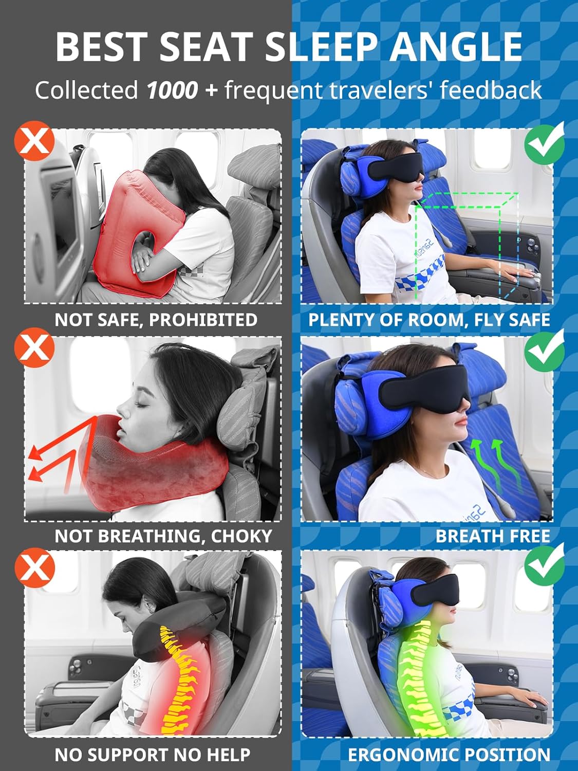 Sarisun Travel Pillow with Eye Mask and Head Strap - Black