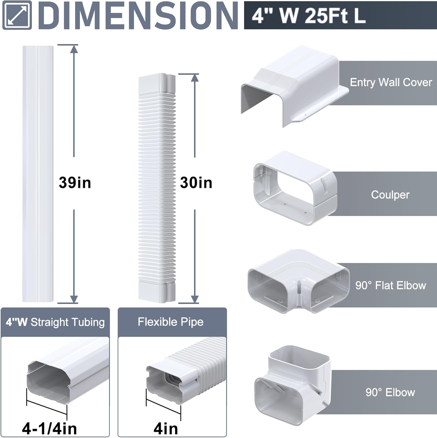 Flamorrow 4 PVC Line Set Cover Kit 25 Ft