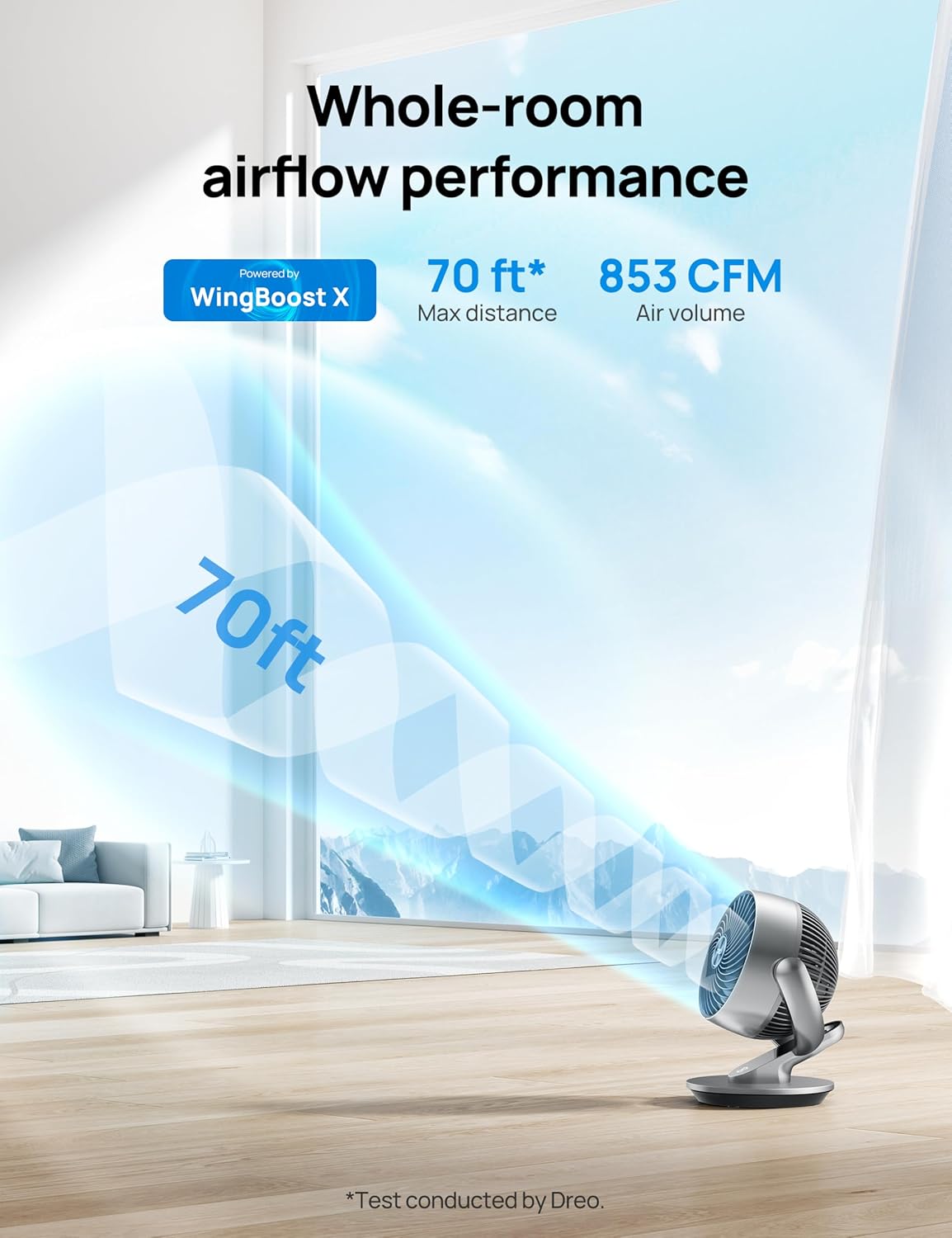 Dreo Smart Fan for Bedroom with Remote and Voice Control
