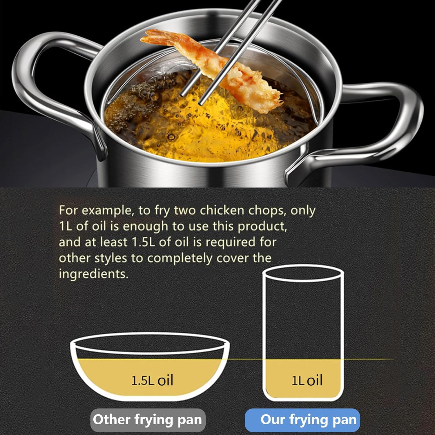 AIZYR Stainless Steel Deep Fryer with Lid and Basket