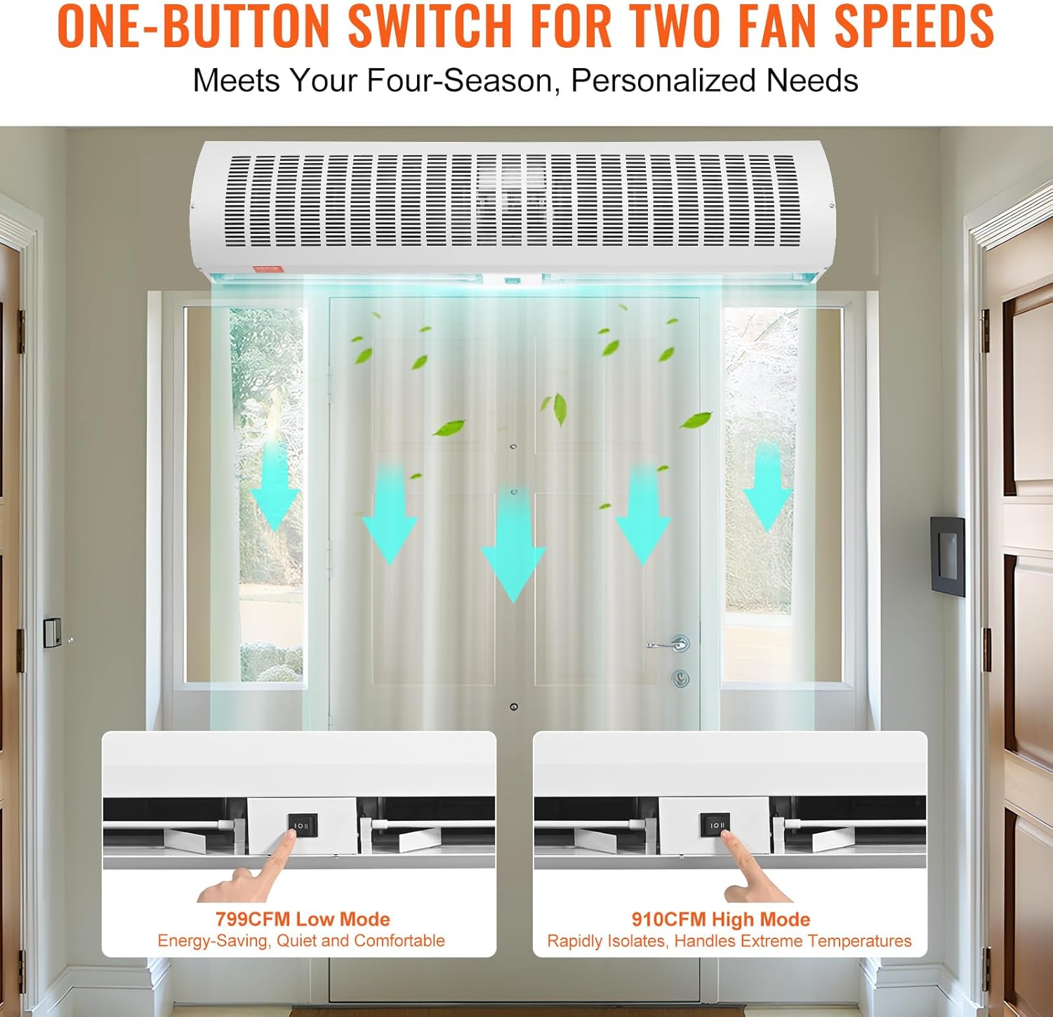 VEVOR 48 Inch Wall-Mounted Air Curtain Fan