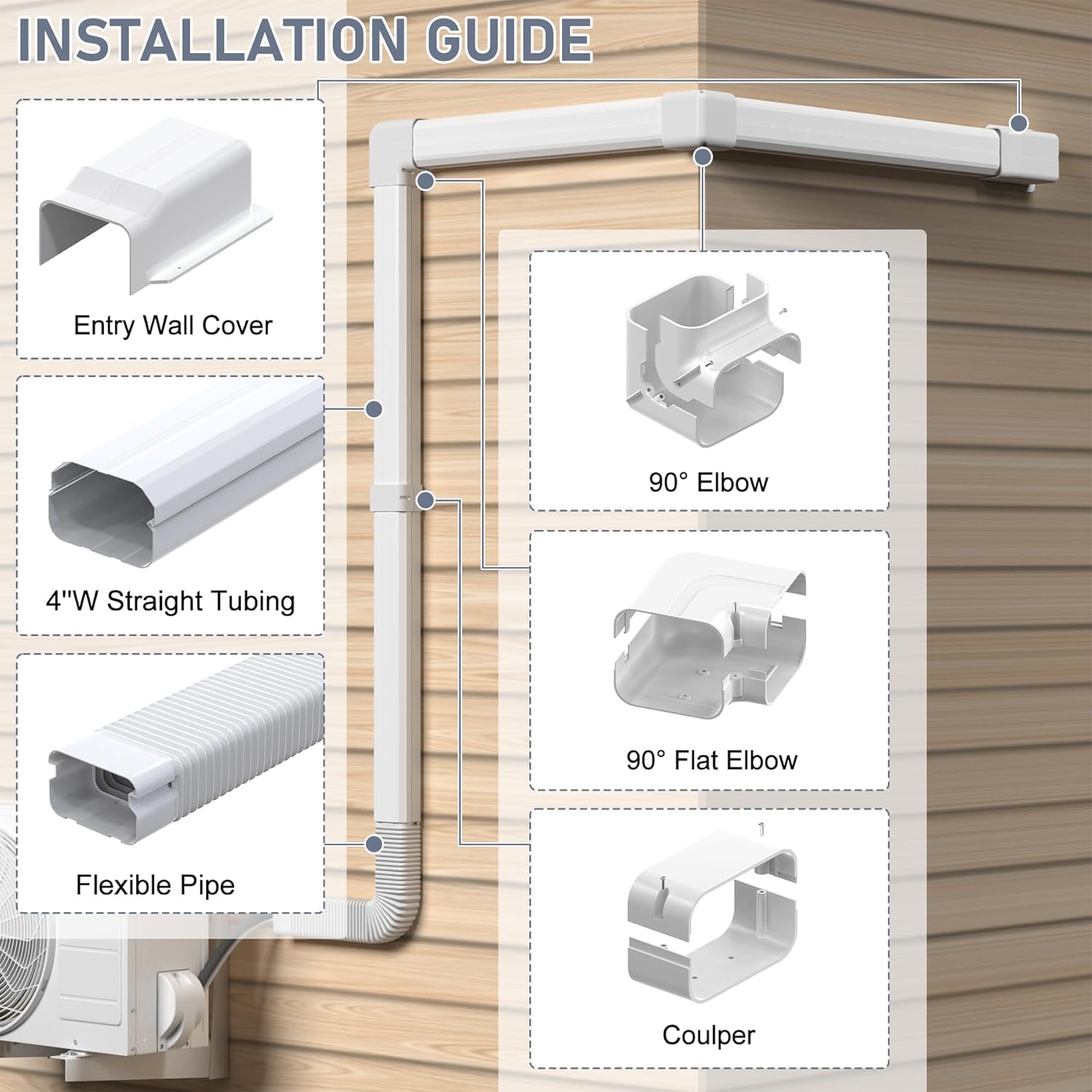 Flamorrow 4 PVC Line Set Cover Kit 25 Ft