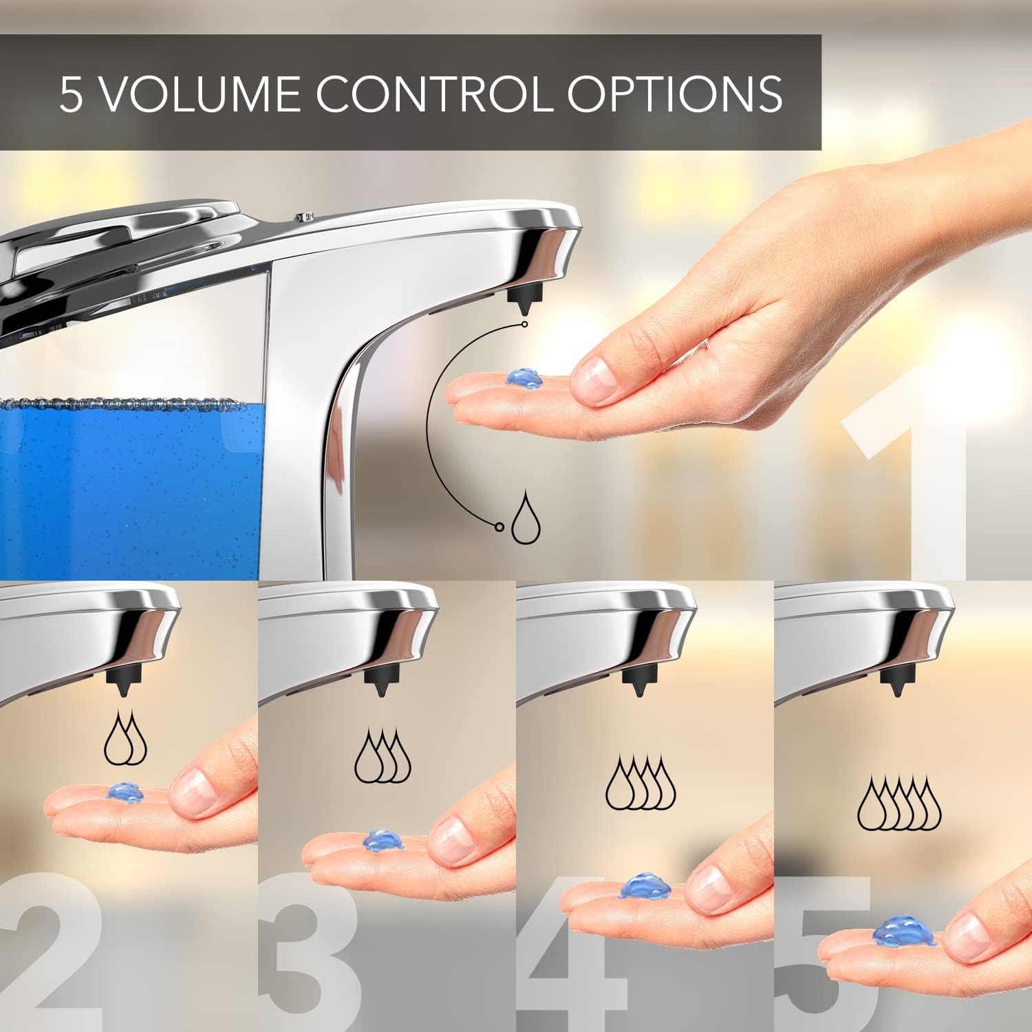 Everlasting Comfort Touchless Soap Dispenser with No Drip and Adjustable Output