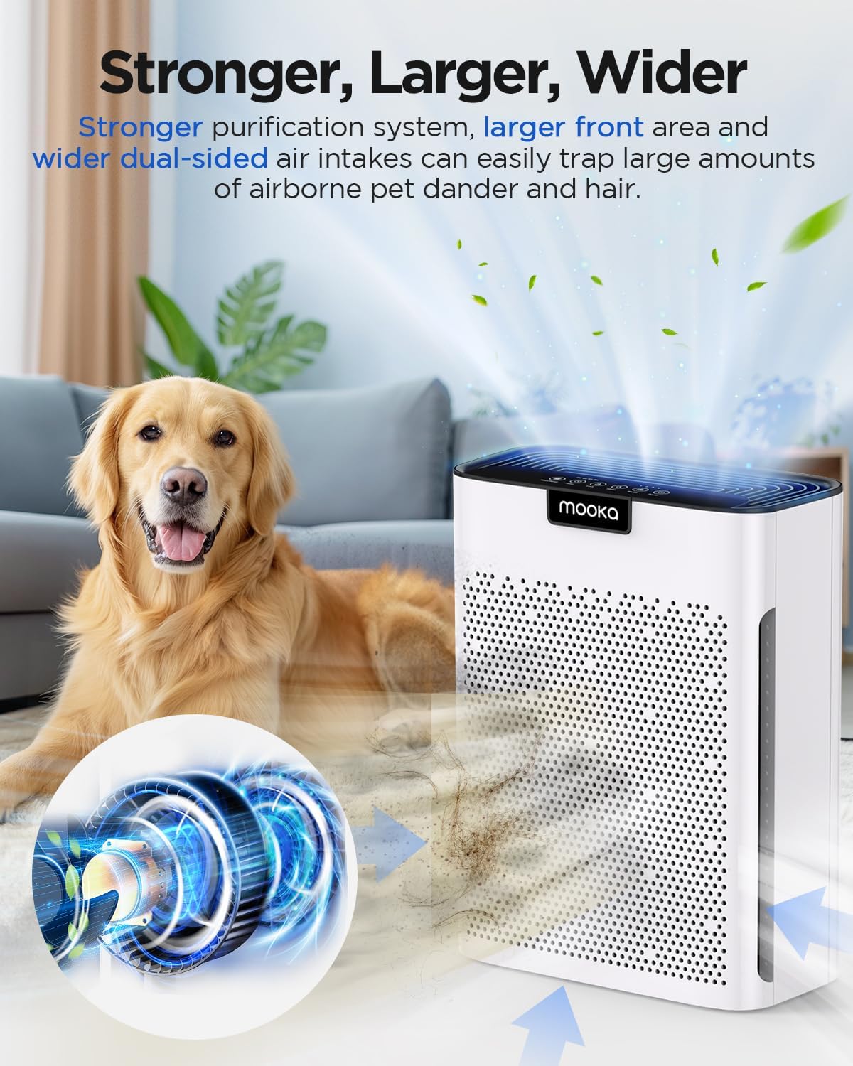 MOOKA H13 HEPA Air Purifier for Large Room 2200 Ft2