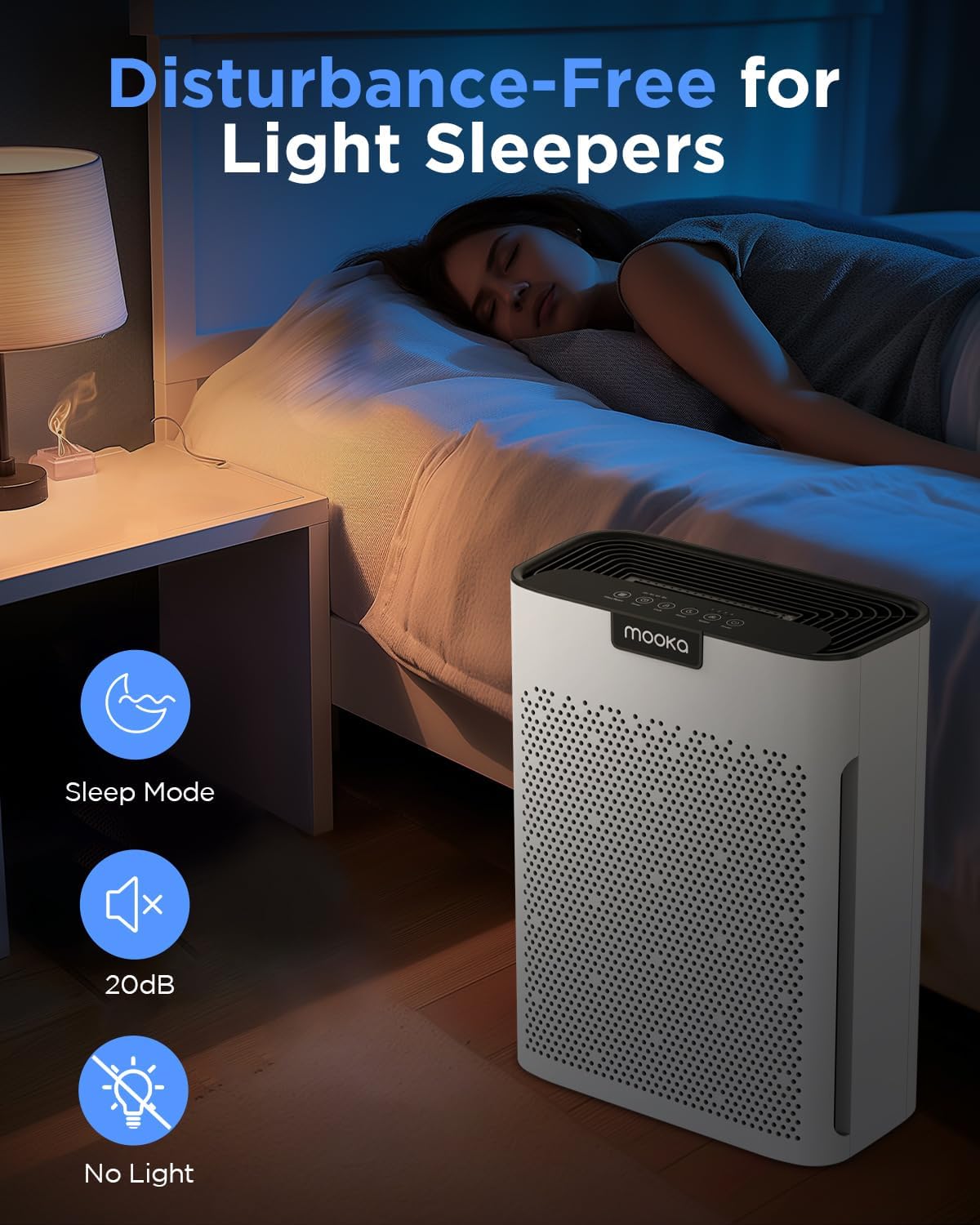 MOOKA H13 HEPA Air Purifier for Large Room 2200 Ft2