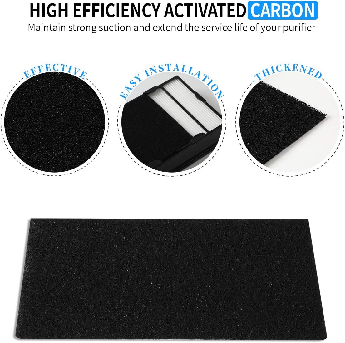 True HEPA Filter B 4 Pack Carbon Pre Filter 4 Pack for Holmes HAPF600 HAPF600D HAPF600D-U2