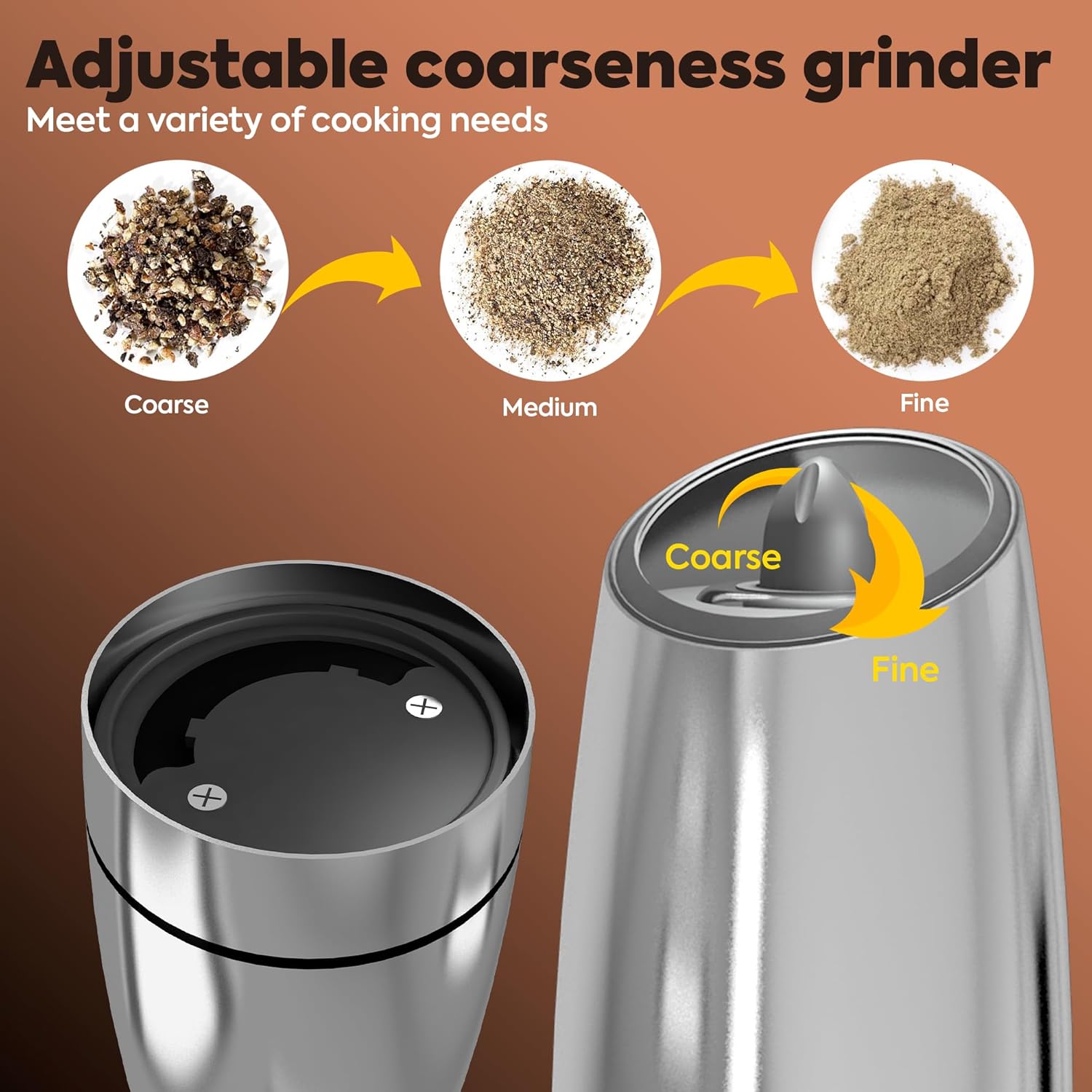 Electric Salt and Pepper Grinder Set with LED Light and Battery