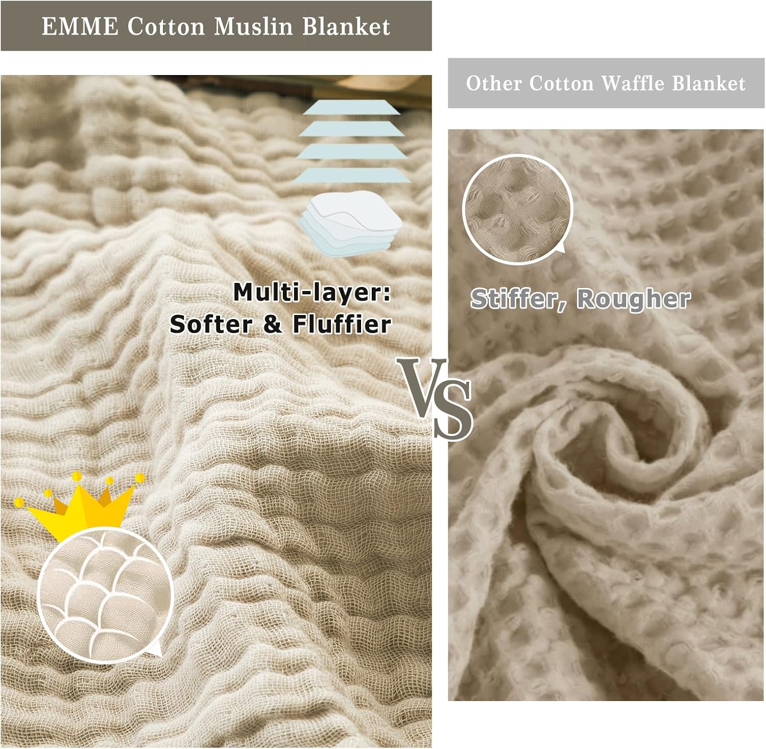 EMME Large 50x70 Cotton Throw Blanket for Women