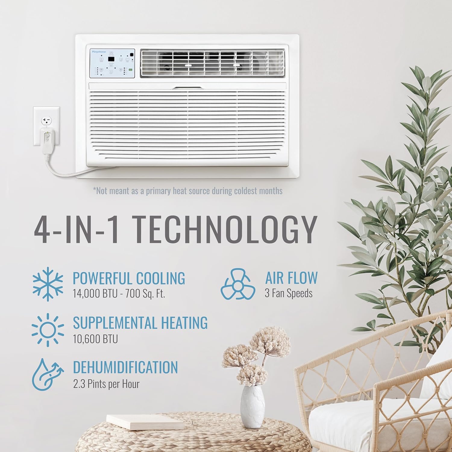 Keystone 14000 BTU Wall AC with Heat and Dehumidifier