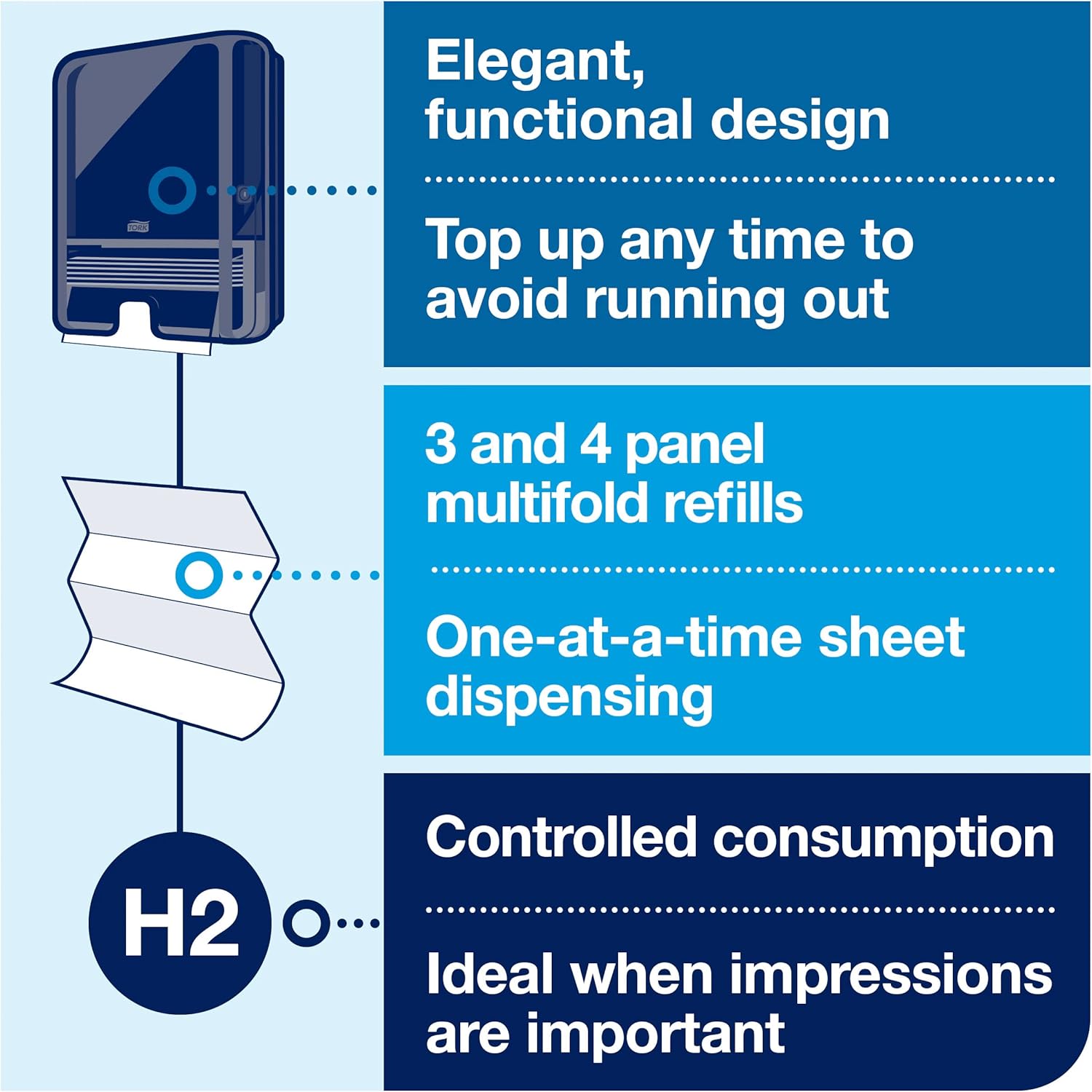 Tork Xpress Multifold Paper Towel Dispenser Black H2
