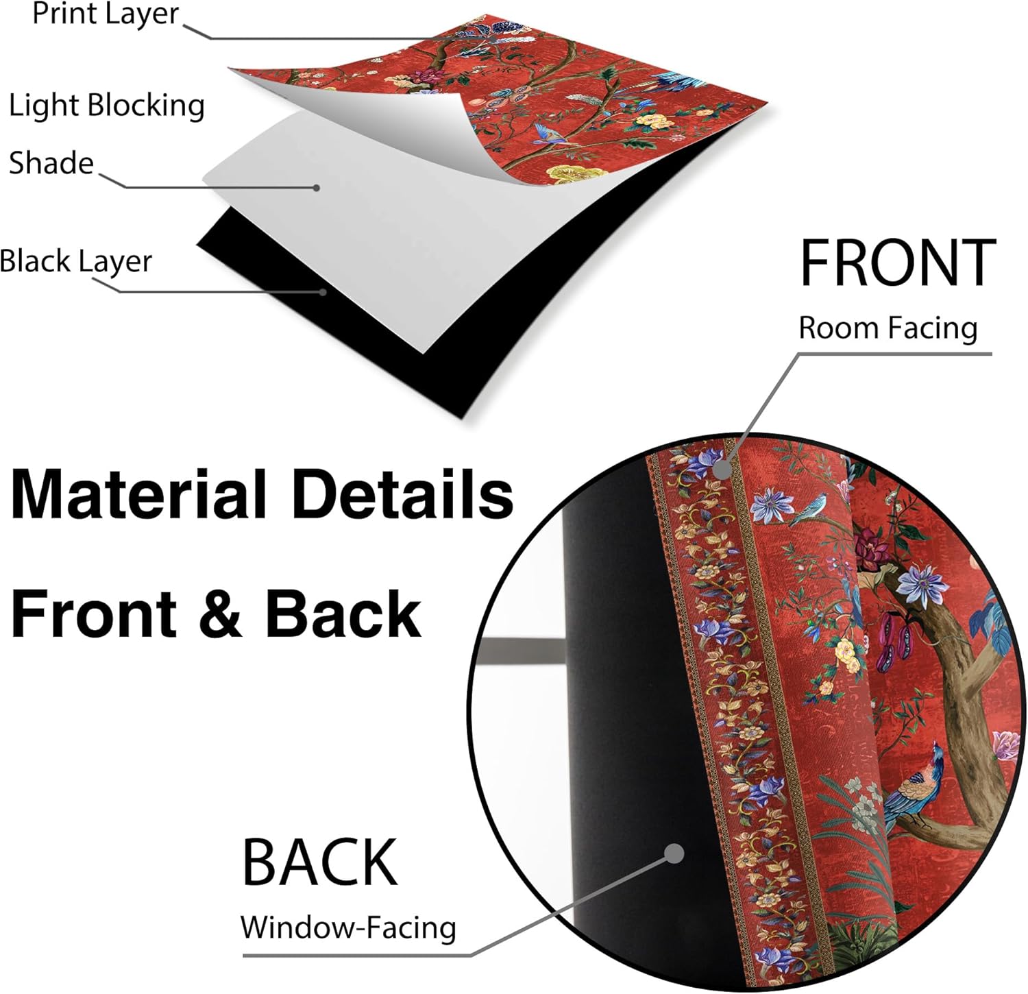 HMS Happy Memories Floral Panel Curtains