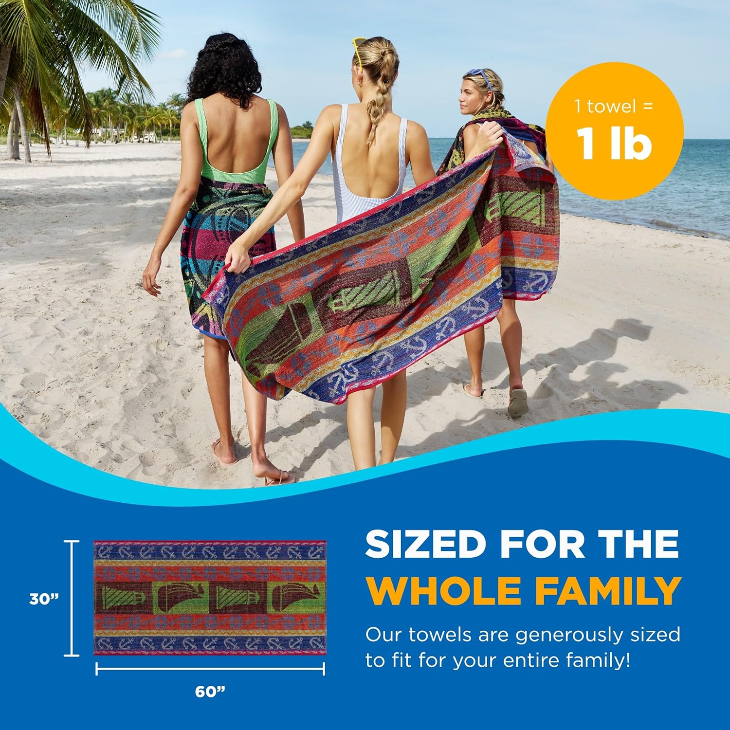 Ben Kaufman Sales Co Beach Towel Bundle - 30 x 60 Pack of 4